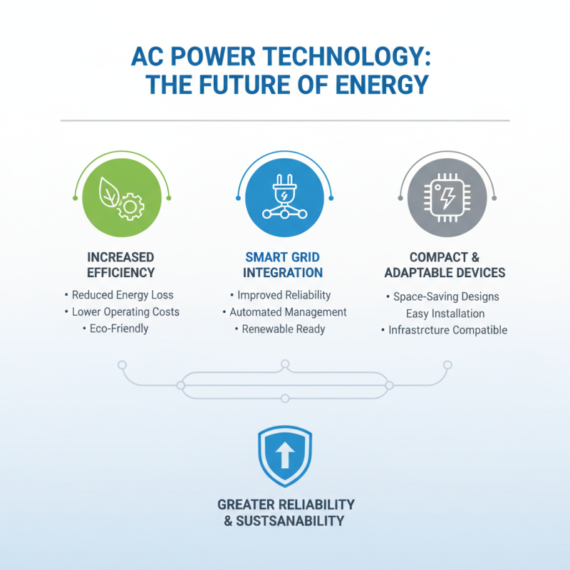 2026 Top AC Power Innovations You Should Know About?