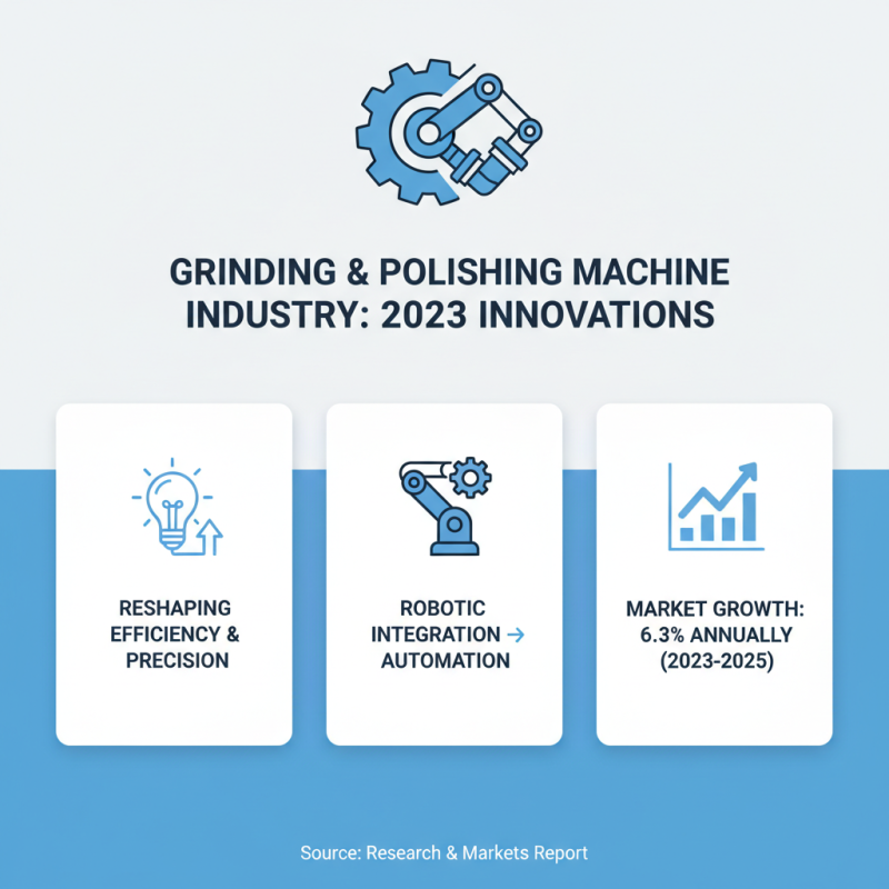 Top 10 Grinding Polishing Machine Innovations Revolutionizing Industry?