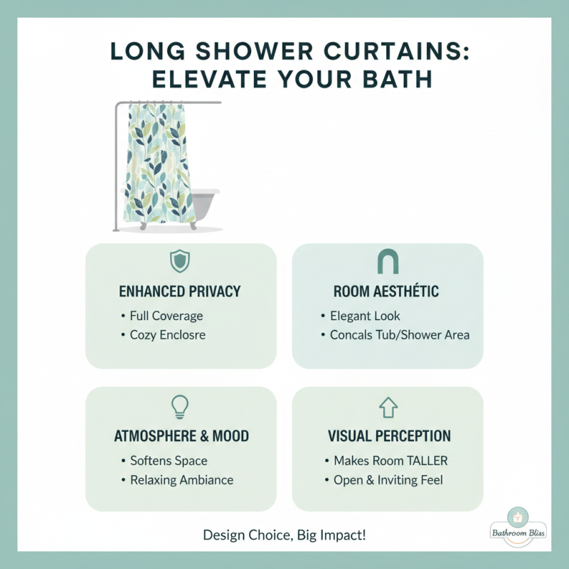 How to Choose the Best Long Shower Curtain for Your Bathroom?