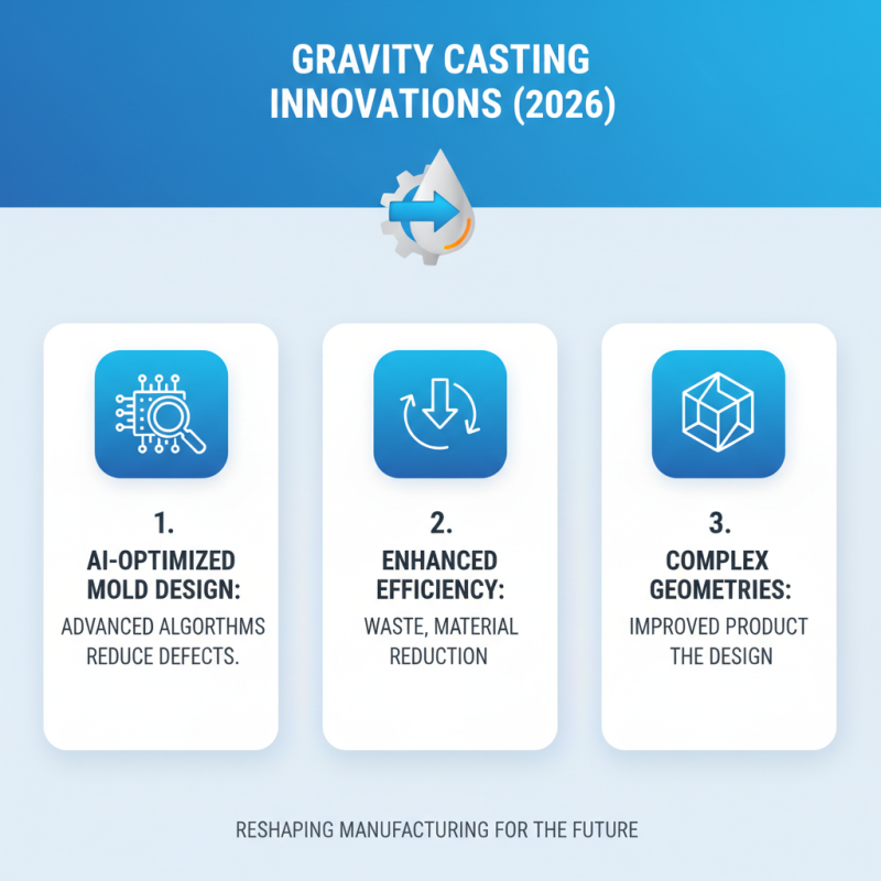 2026 Top Trends in Gravity Casting Techniques and Applications?