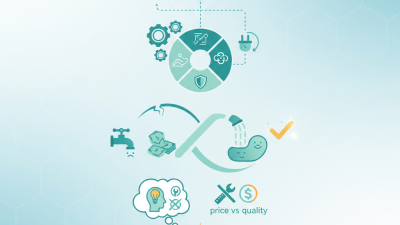 Ultimate Guide to Choosing the Best Bathtub Adapter for 2026