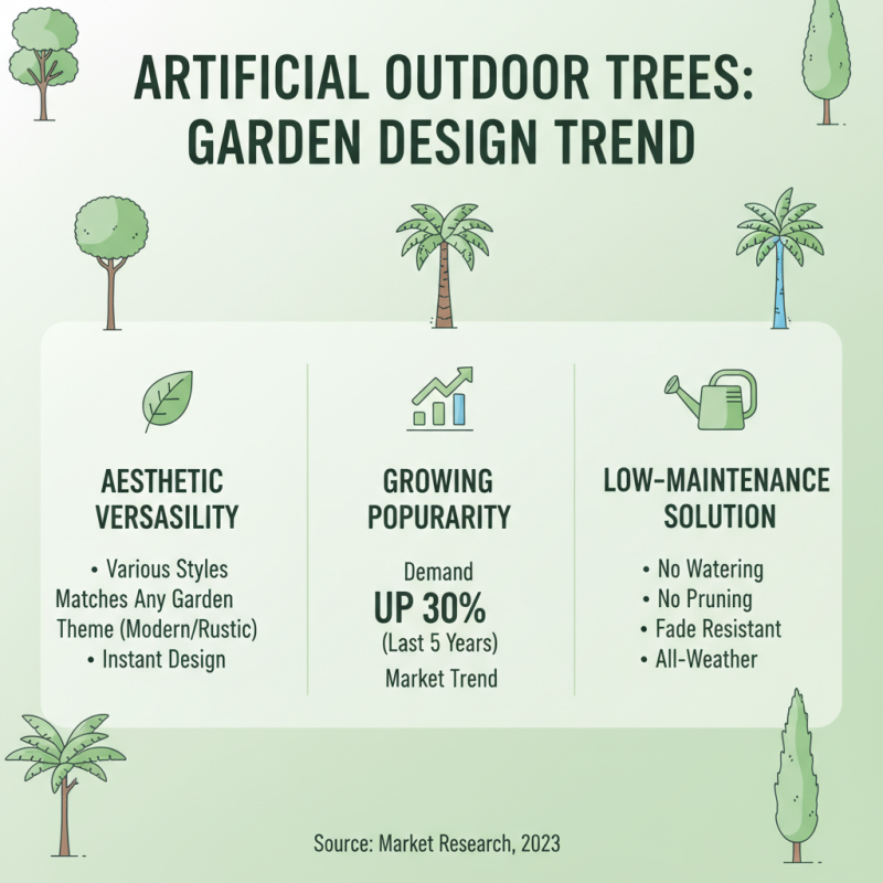Why Choose an Artificial Outdoor Tree for Your Garden?