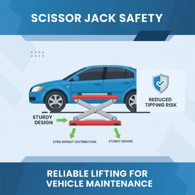 Top 10 Benefits of Using a Scissor Car Jack for Your Vehicle Maintenance?