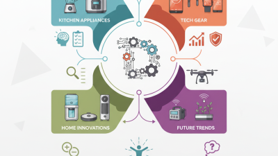 Best DERCHI Products for Your Needs in 2026?