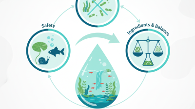 How to Choose the Right Pond Disinfectant for Your Water Garden?