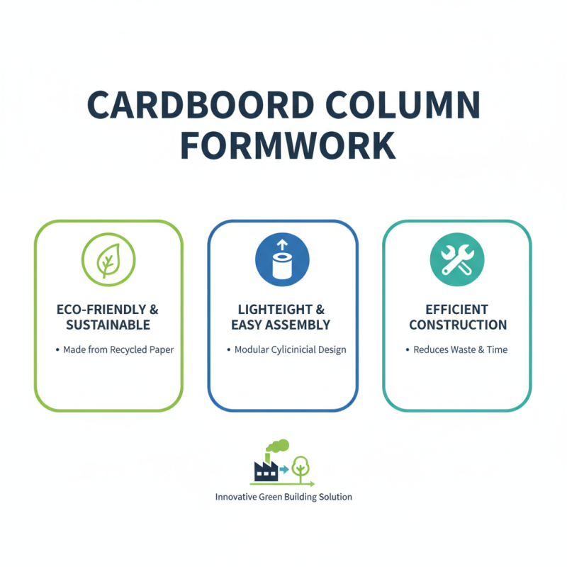 What is Cardboard Column Formwork and How is it Used in Construction?