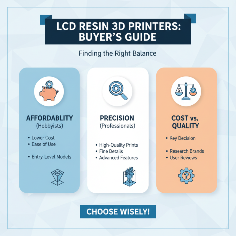 Top Lcd Resin 3d Printer Models You Should Consider