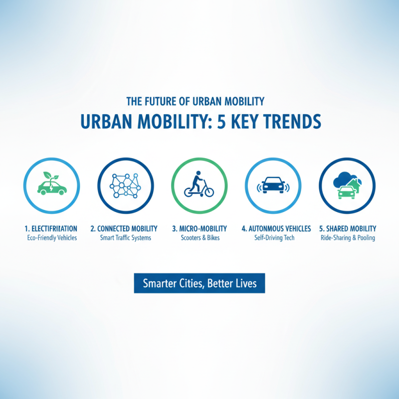 What is Auto Lock Steering Wheel and How Does it Work?