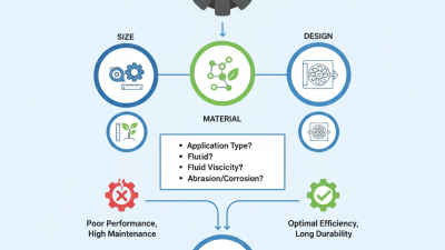 How to Choose the Right Rubber Pump Impeller for Your Needs?