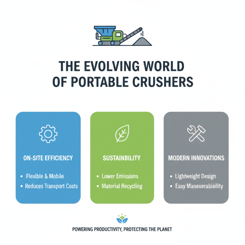 2026 Top Portable Crusher Innovations for Efficient Construction Solutions?
