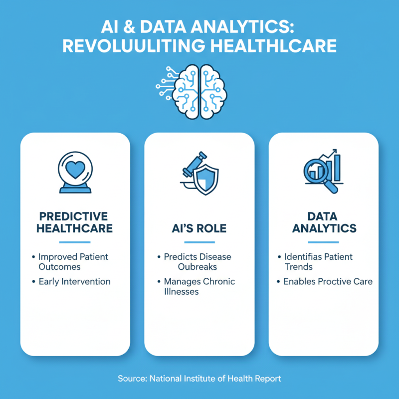 Top 10 Innovative Healthcare Solutions for a Healthier Tomorrow?