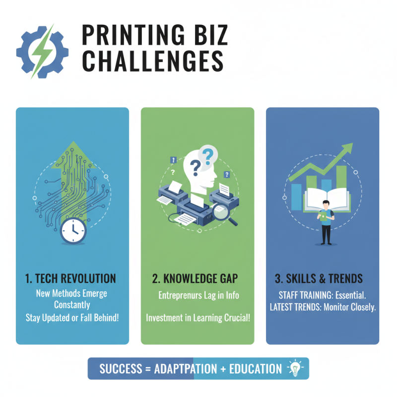 Why Starting a Printing Business Can Be Your Best Investment Opportunity?