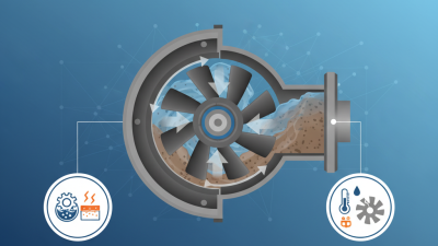 What is a Rubber Pump Impeller and How Does It Work?