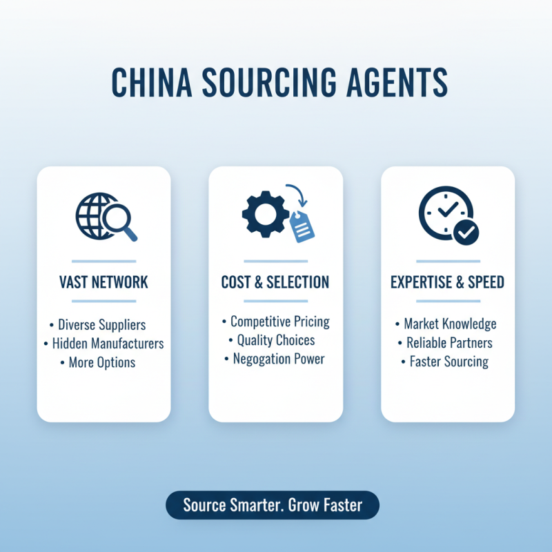 Top 10 Benefits of Using a Sourcing Agent in China?