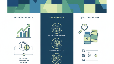 2026 Best Wholesale L-Glutamine Benefits and Uses?