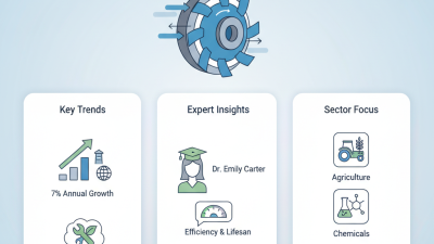 2026 Best Rubber Pump Impeller Options to Consider?