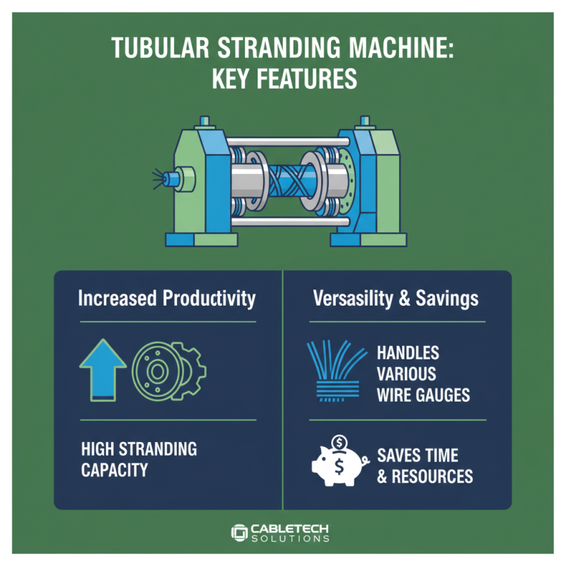 2026 Best Tubular Stranding Machine for Efficient Cable Production?