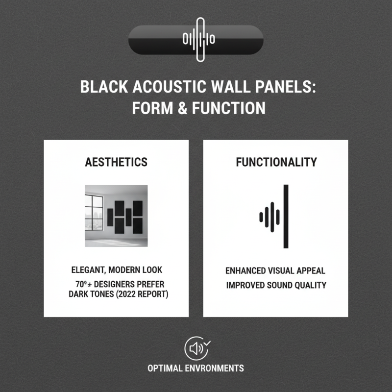 How to Choose the Best Black Acoustic Wall Panels for Your Space?
