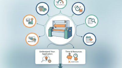 How to Choose the Right Roll Lamination Machine for Your Needs?