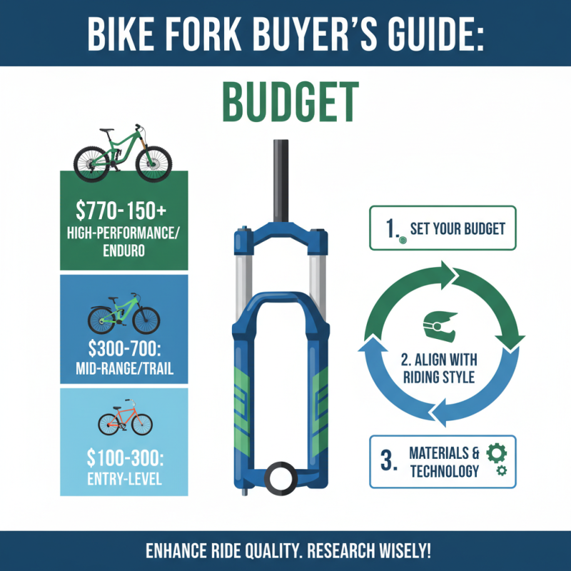 2026 How to Choose the Right Bike Fork for Your Riding Style?