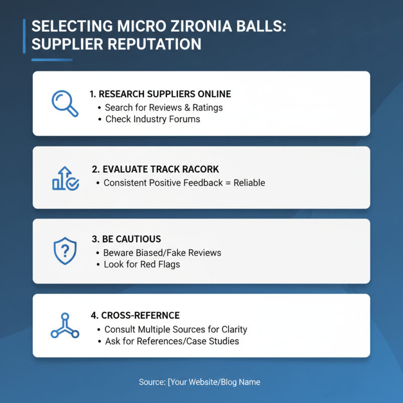 2026 How to Choose the Right Micro Zirconia Ball for Your Needs?