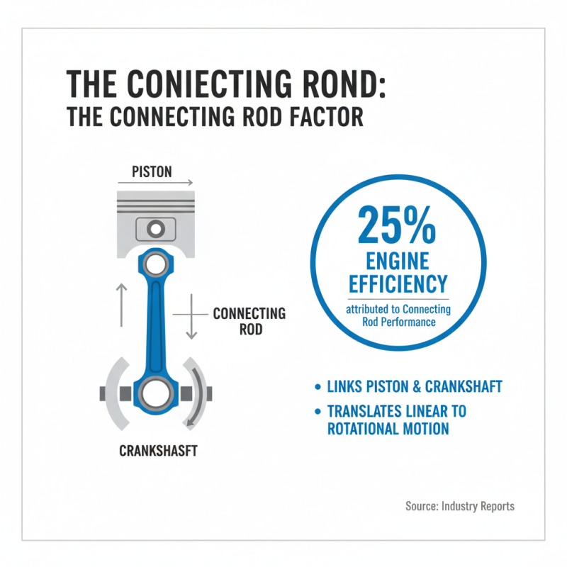 Why Is the Connecting Rod Essential for Engine Performance?