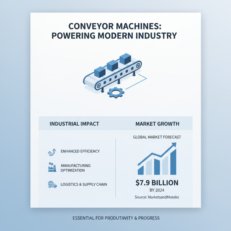 Top 10 Conveyor Machine Types You Should Know About?