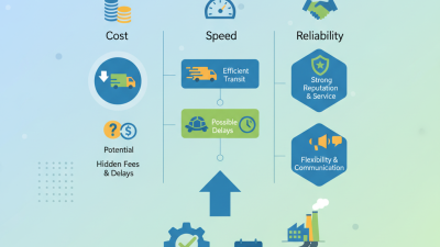 2026 How to Choose the Best LTL Truck Freight Options for Your Business?