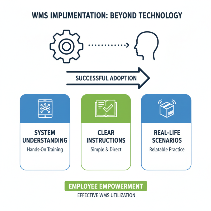 How to Successfully Implement WMS in Your Warehouse Operations?