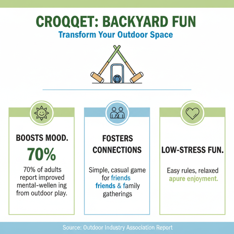 Why Choose the Best Croquet Set for Your Backyard Games?