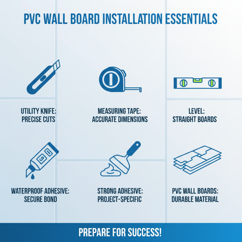 Top 5 PVC Wall Board Installation Tips for a Durable Finish?