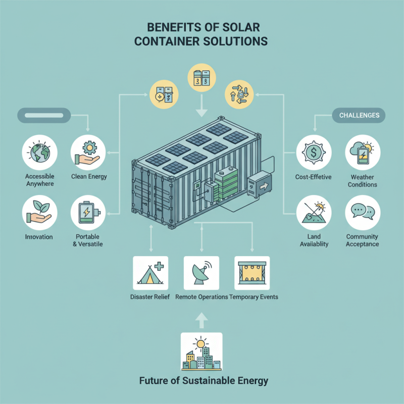 What Are the Benefits of Solar Container Solutions?
