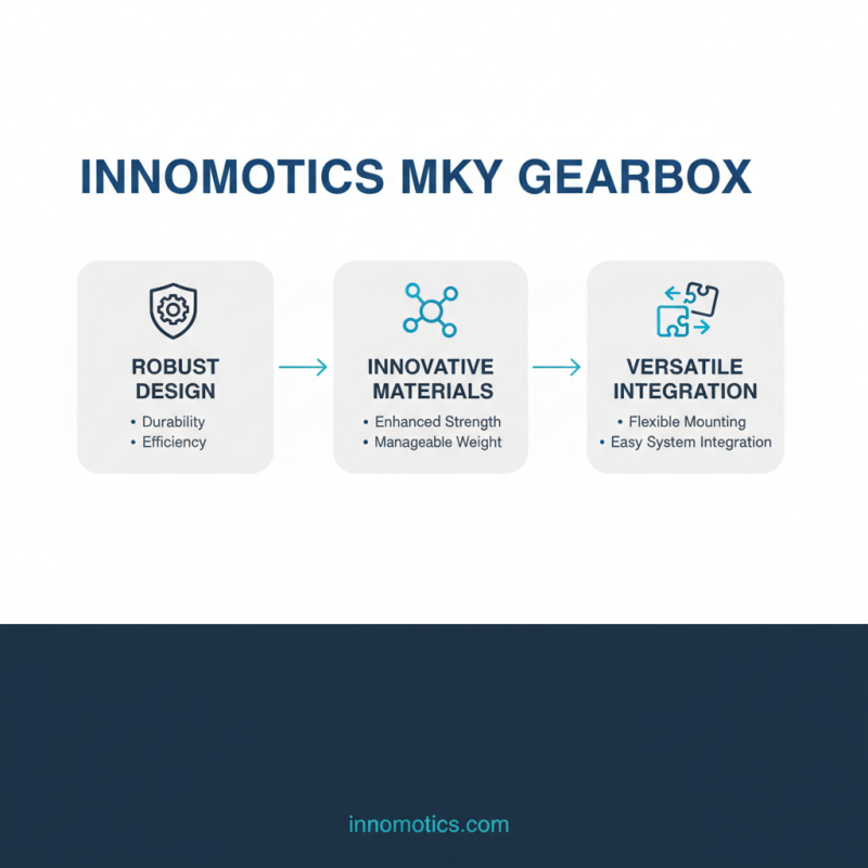 Top 5 Innomotics Mky Gearbox Features You Should Know?