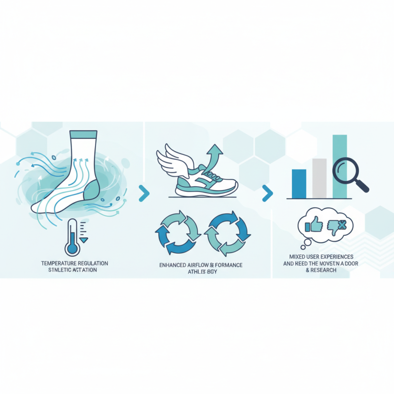 What are Cooling Socks and How Do They Work?