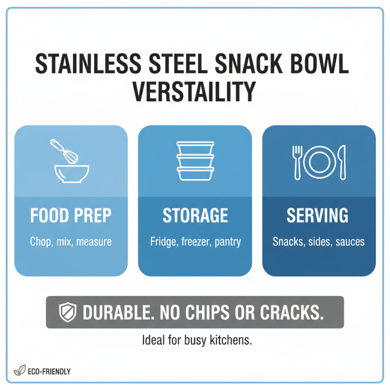 Top Benefits of Using Stainless Steel Snack Bowls for Your Kitchen