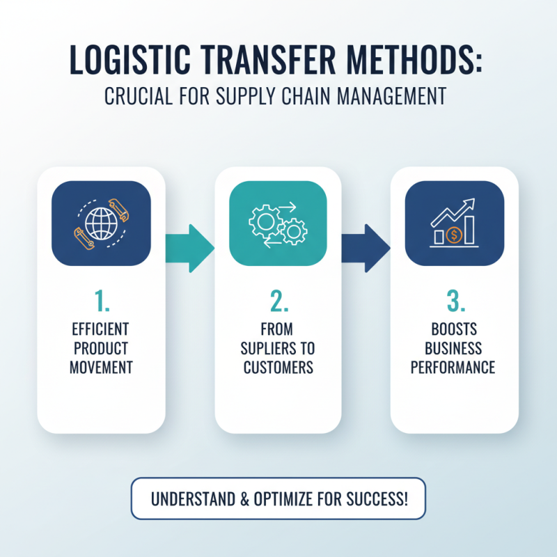 Essential Tips for Understanding Logistic Transfer Methods?