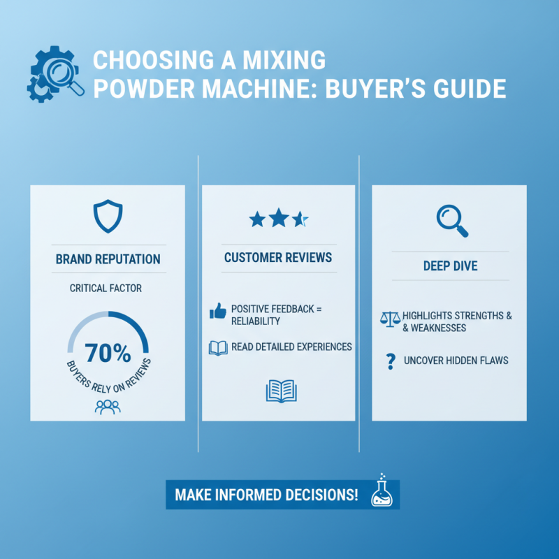 How to Choose the Best Mixing Powder Machine for Your Needs?