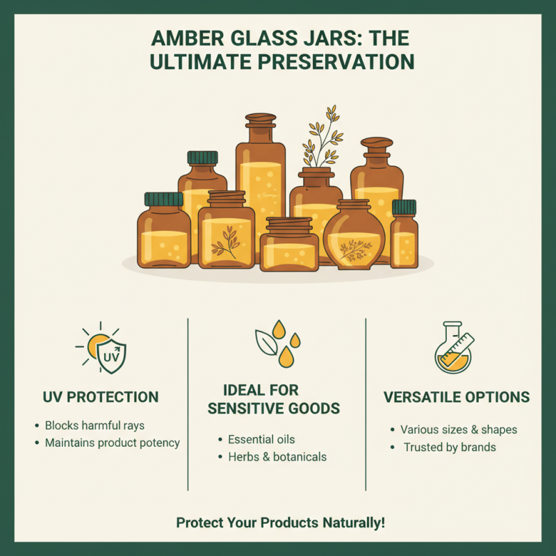 10 Best Amber Glass Jars for Preserving Your Favorite Products?