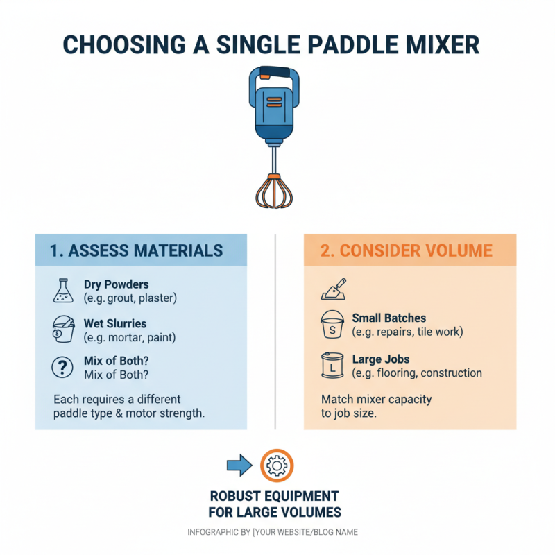 How to Choose the Best Single Paddle Mixer for Your Needs?