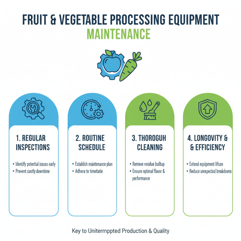 2026 How to Choose the Right Fruit and Vegetable Processing Equipment?
