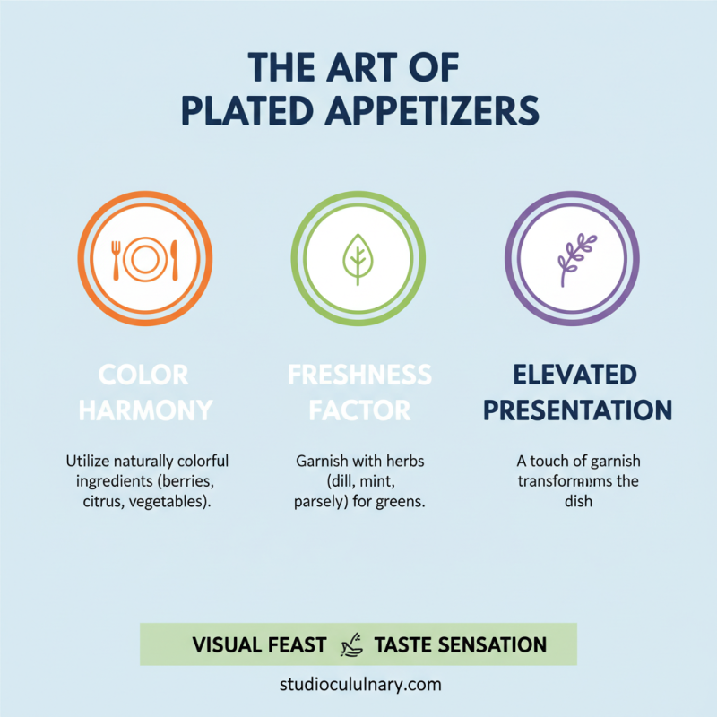 2026 How to Create Delicious Appetizer Ideas for Any Occasion?