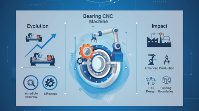 2026 Best Bearing CNC Machines for Precision Manufacturing?
