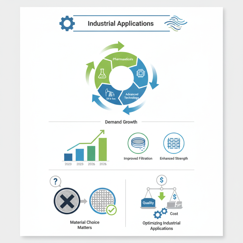 2026 Top Fine Mesh Metals for Industrial Applications?