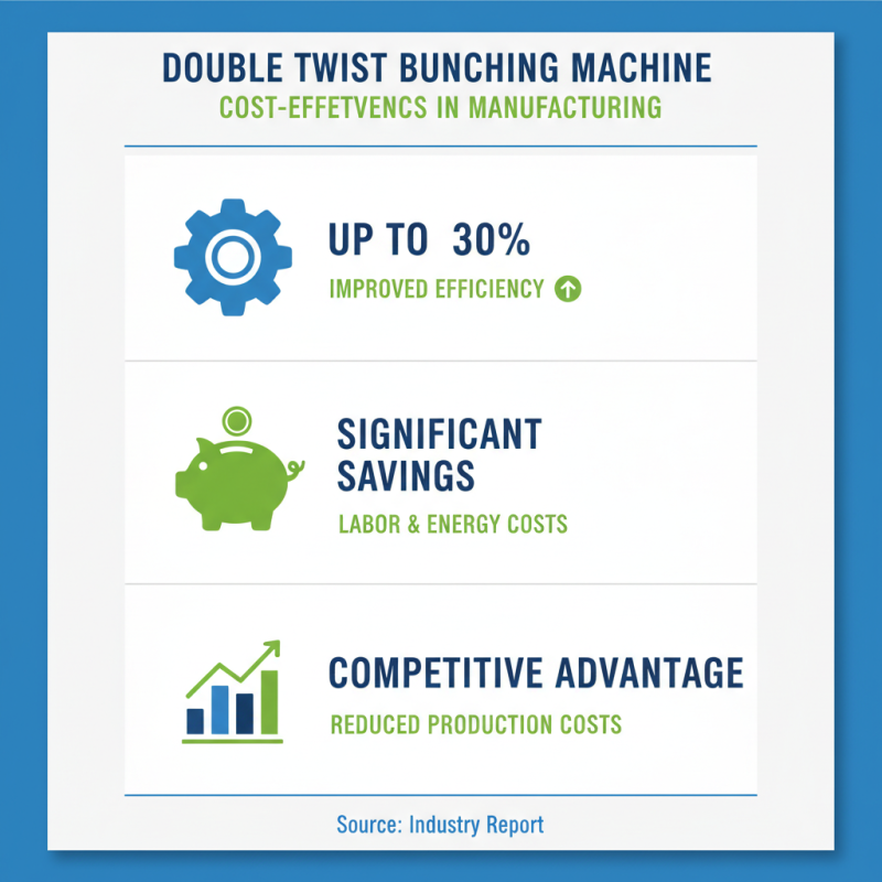 Why Choose a Double Twist Bunching Machine for Your Production Needs?