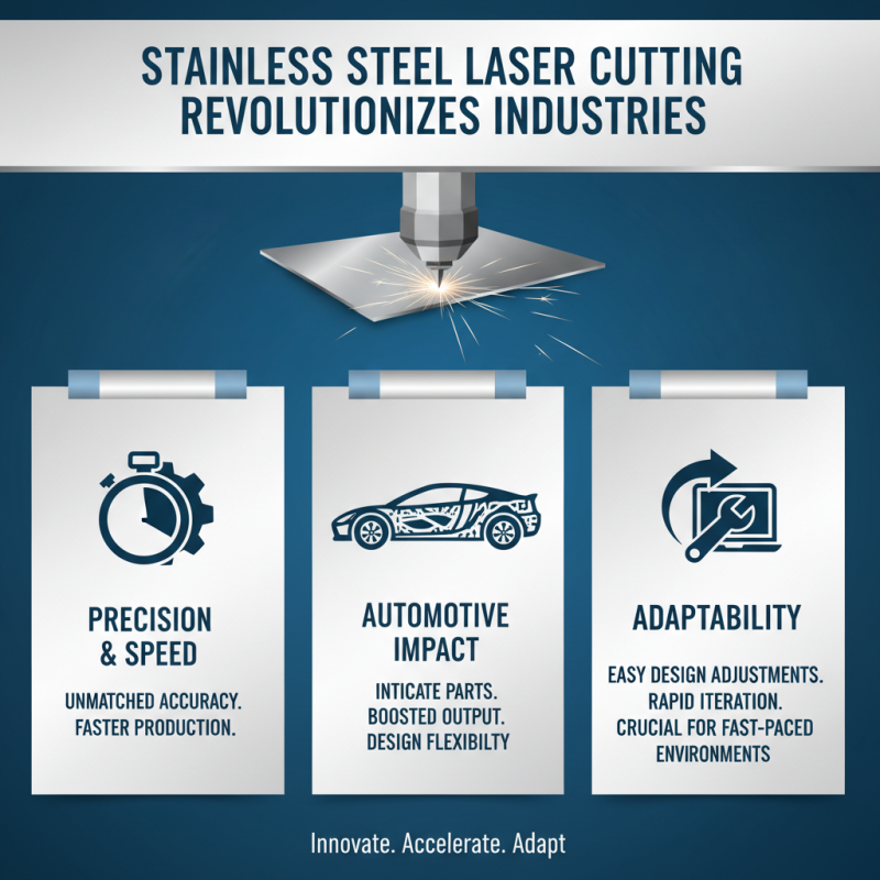 Why Choose an SS Laser Cutting Machine for Your Business Needs?