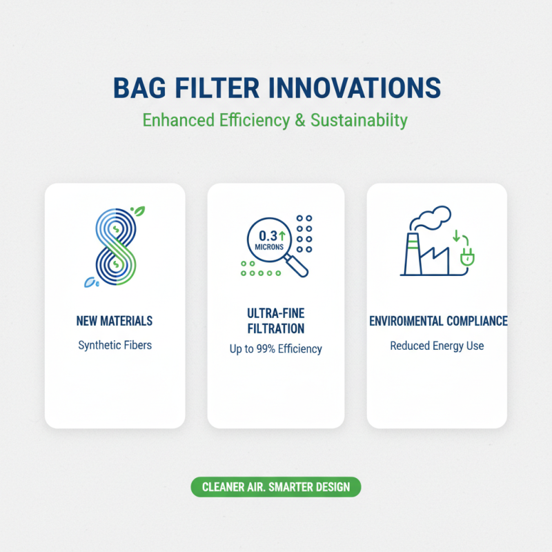 What are the Best Bag Filters for 2026?