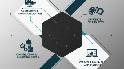 2026 Best Black Eva Sheet for Versatile and Durable Applications?