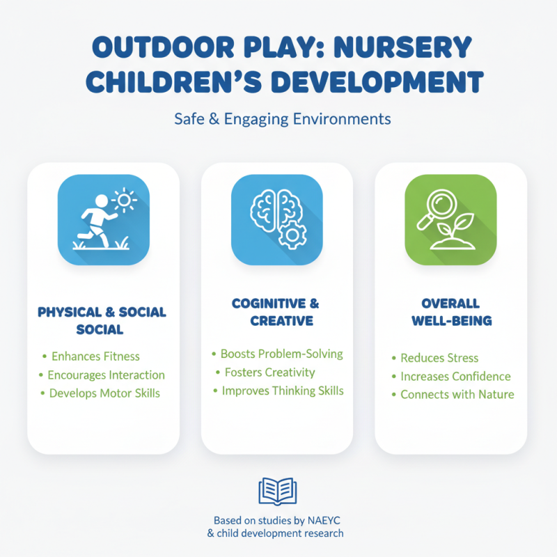 Benefits of Outdoor Play for Nursery Children