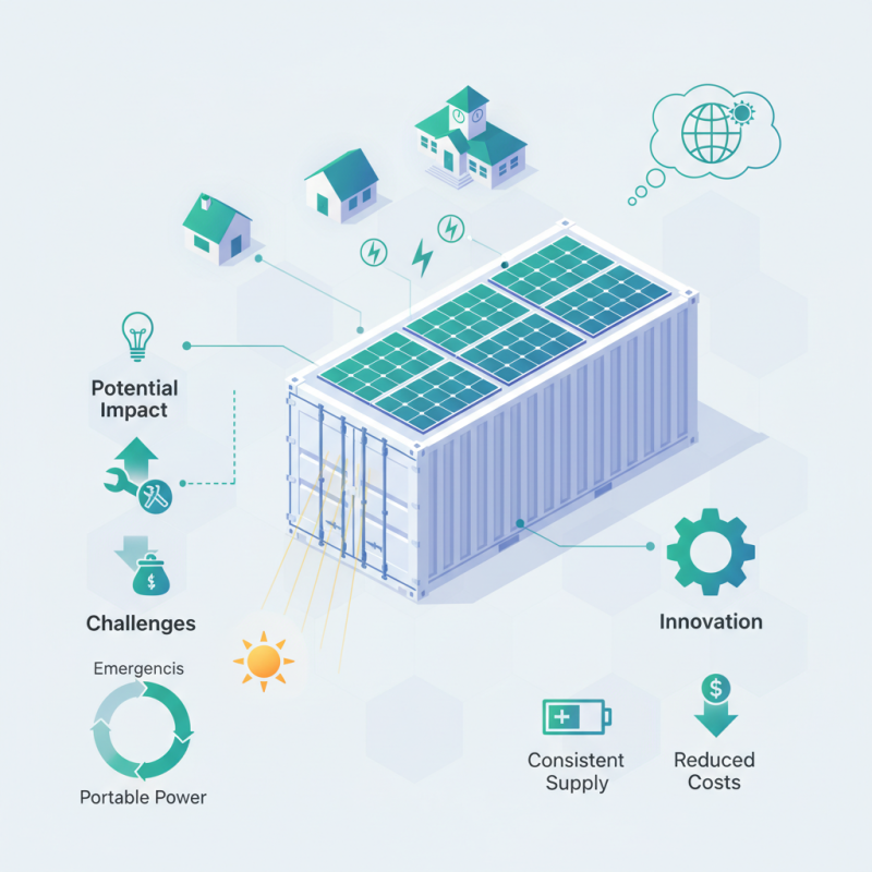 What is a Solar Container and How Does It Work?