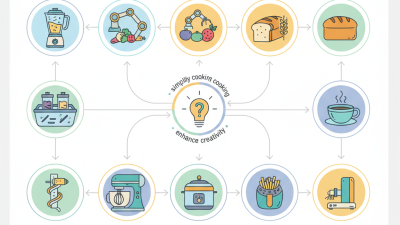 Top 10 Innovative Food Machines You Need in Your Kitchen?